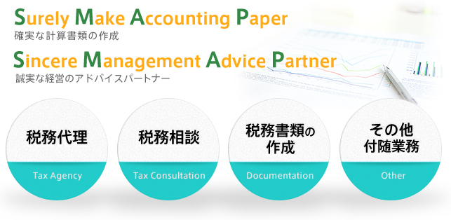 確実な計算書類の作成 誠実な経営のアドバイスパートナー 税務代理 税務相談 税務書類の作成 その他付随業務